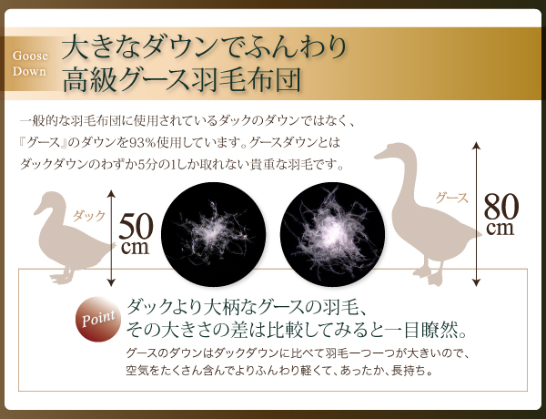 高級グース羽毛布団