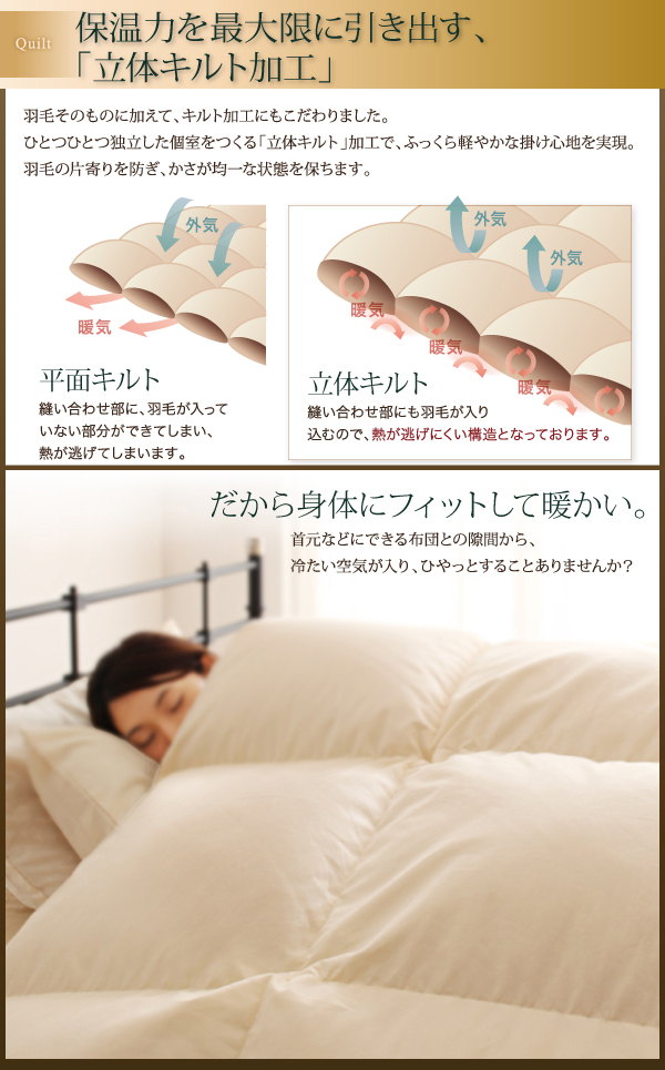 立体キルト加工