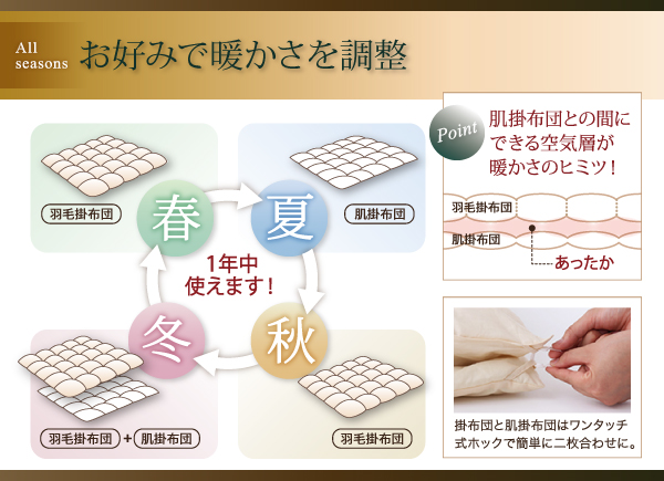お好みで暖かさを調節