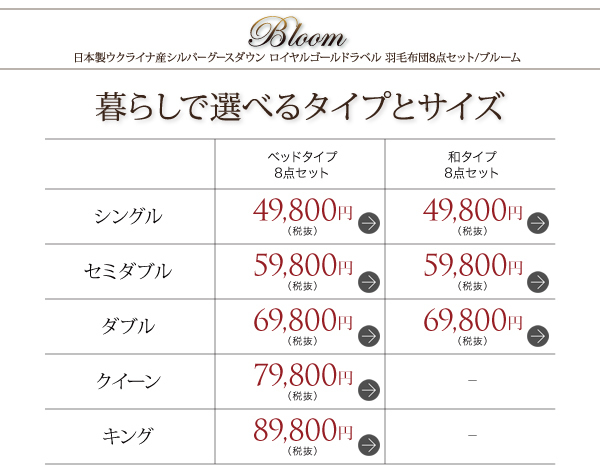 タイプ別価格