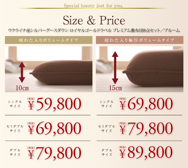 タイプ別価格
