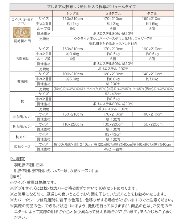 極厚ボリュームタイプ詳細