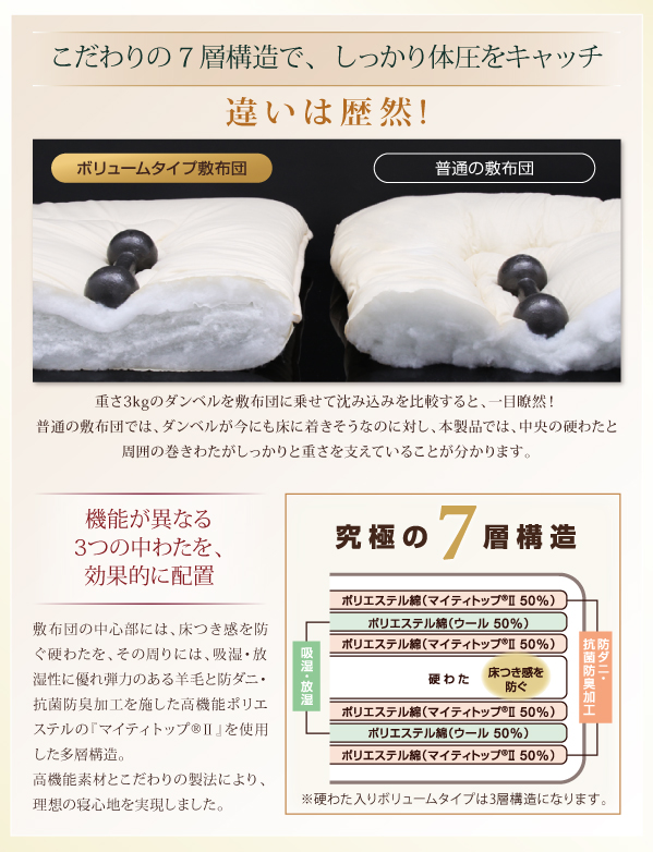 こだわりの7層構造