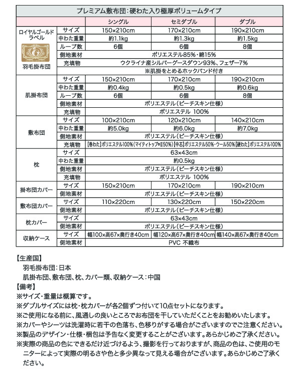 極厚ボリュームタイプ詳細