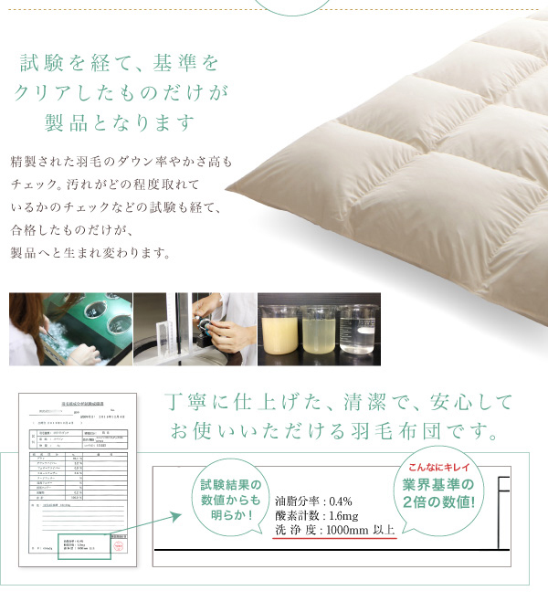 厳選なる検査