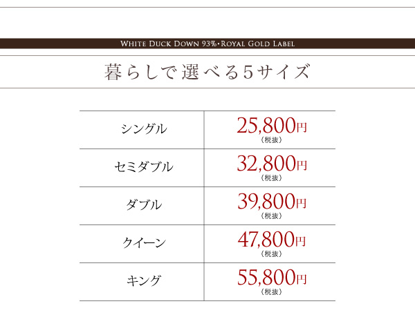 サイズ別価格