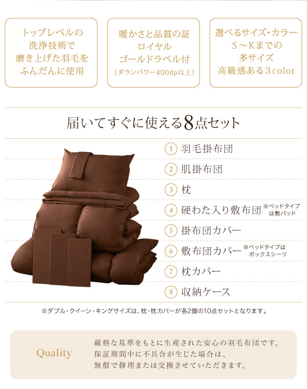 届いてすぐに使える8点セット