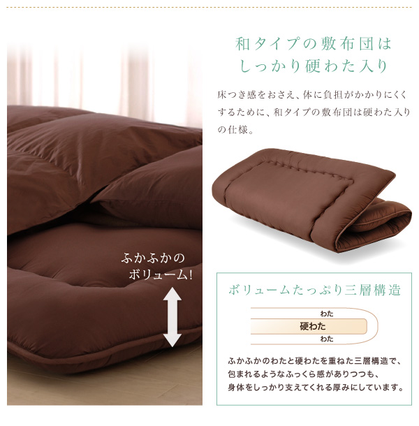 敷布団は、硬綿入り