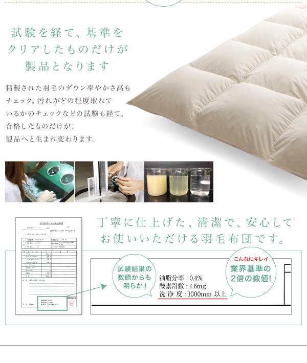 厳しい検査をクリアー