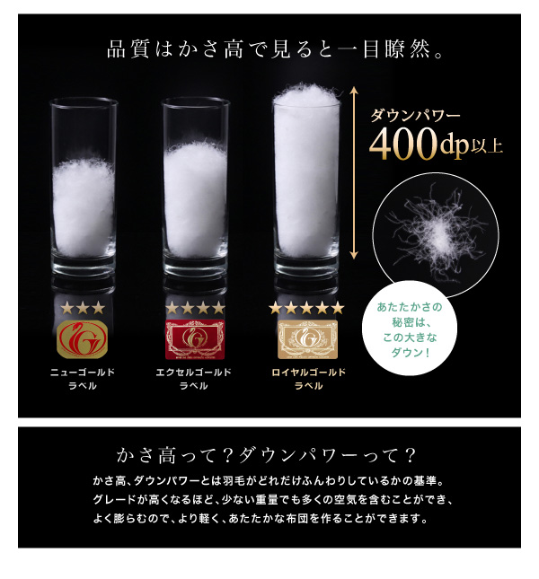 ダウンパワ−400dp