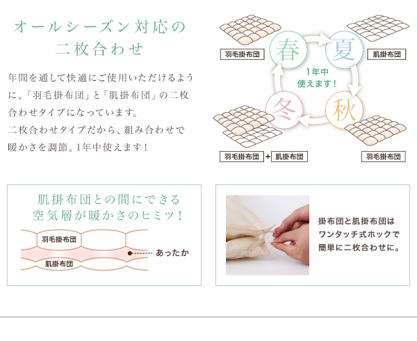オールシーズン対応の2枚合わせ