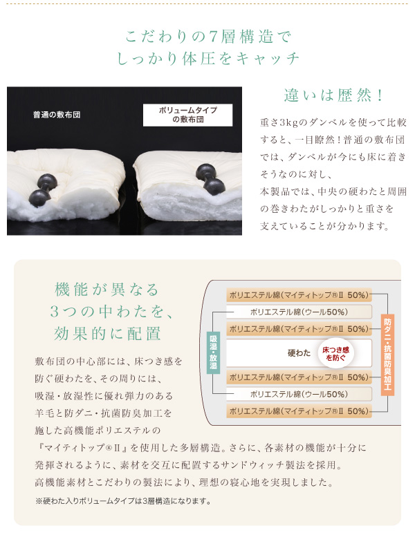 こだわりの7層構造
