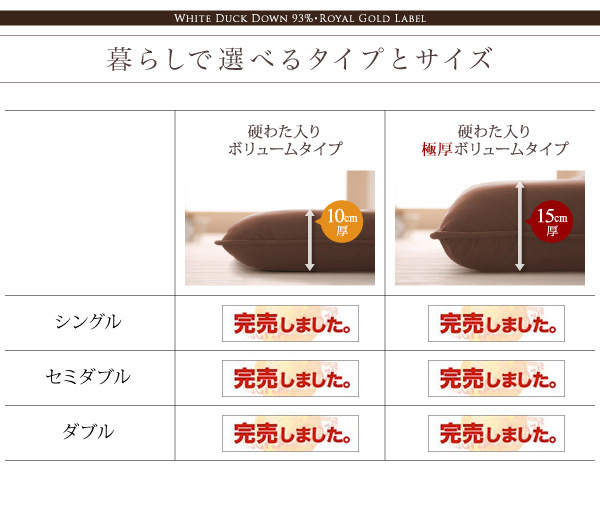 タイプ・サイズ別価格