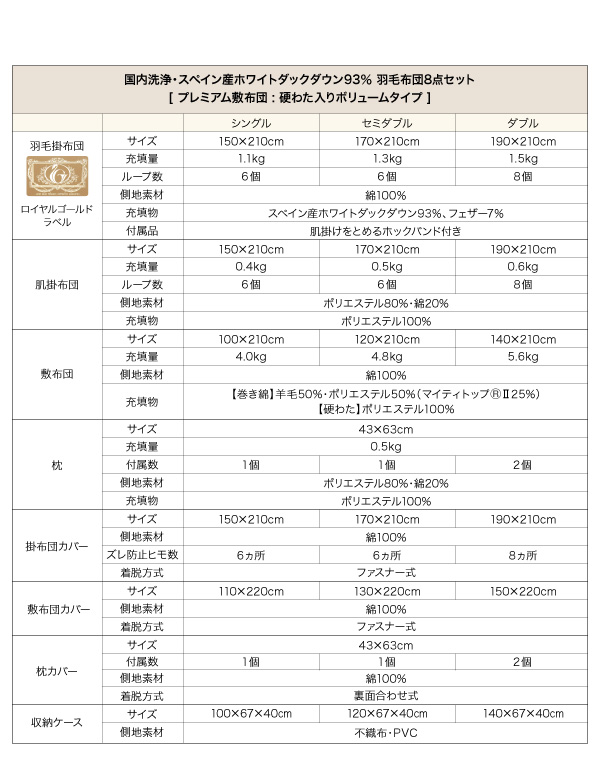 ボリュームタイプ詳細