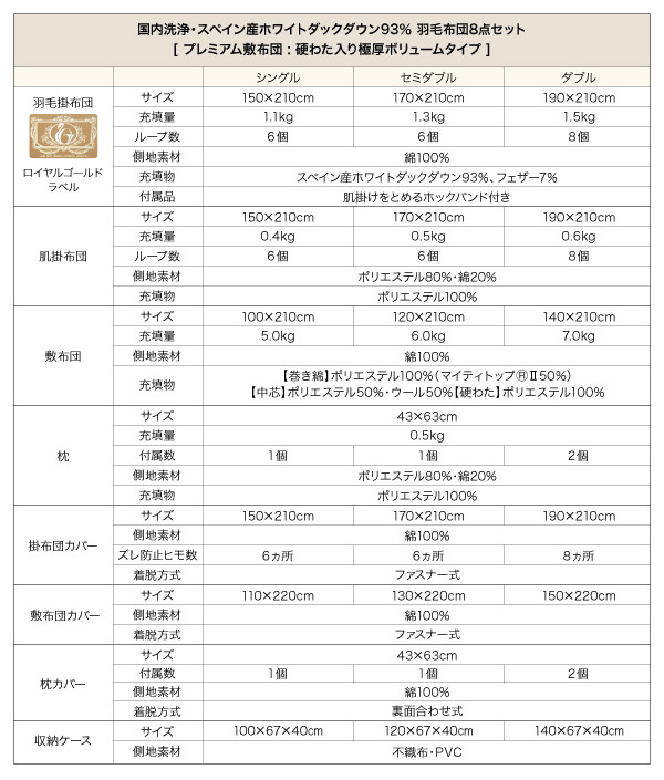 極厚ボリュームタイプ詳細