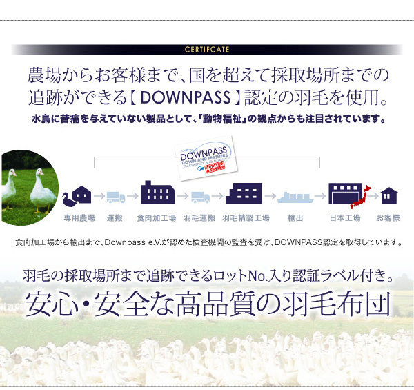 厳格な条件をクリアした、確かな羽毛製品