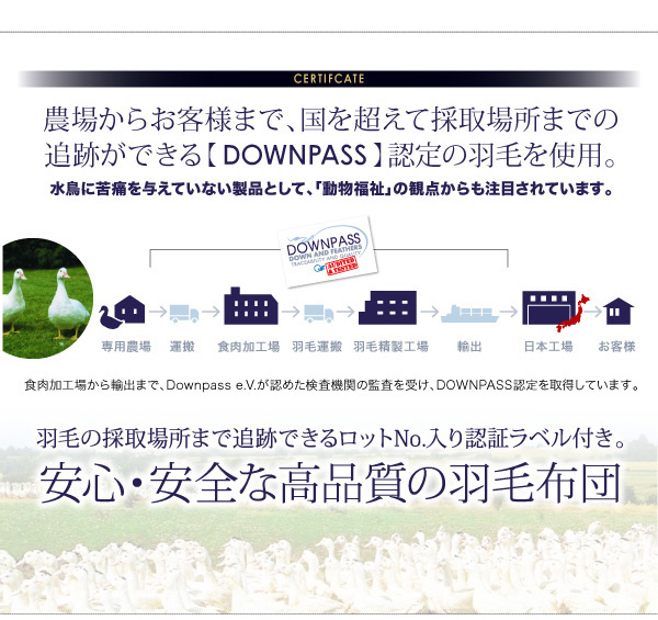安心のDOWNPASS認証