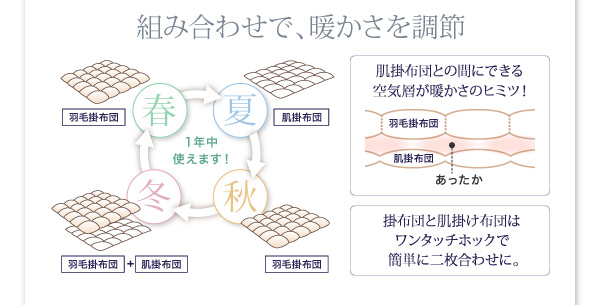 組み合わせで暖かさを調節