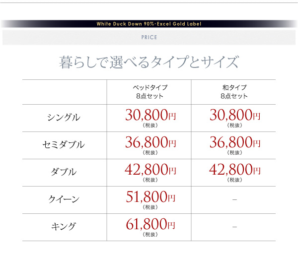 タイプ別価格
