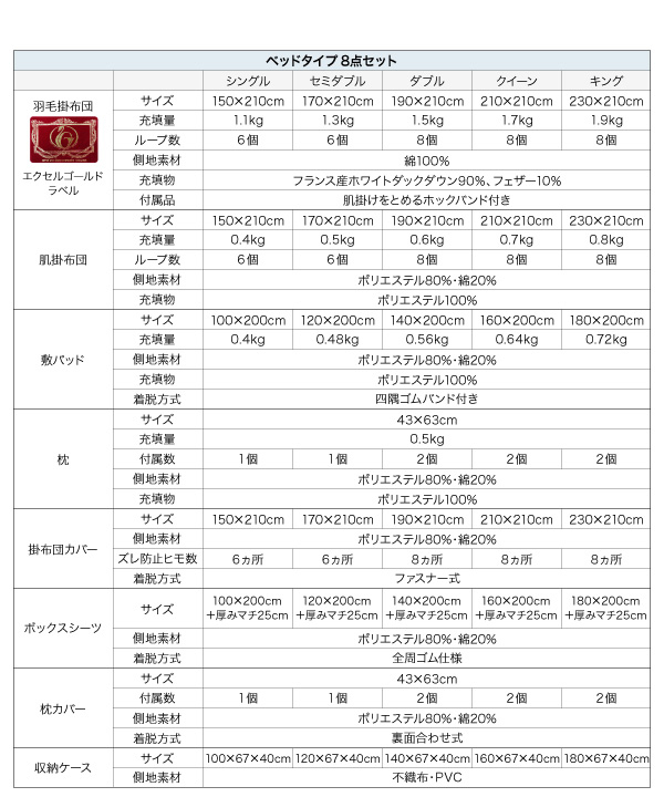 ベッドタイプ詳細