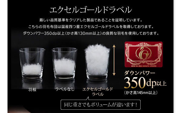 ボリュームの違い