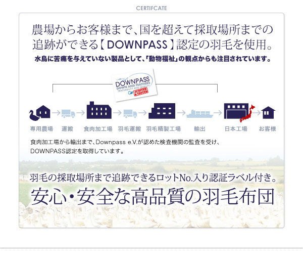 安心・安全の高品質