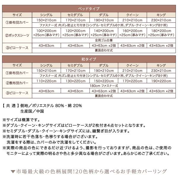 洗い替え用カバーセット 新色羽根布団8点セット洗い替え用布団カバー3点セット キング4点セット