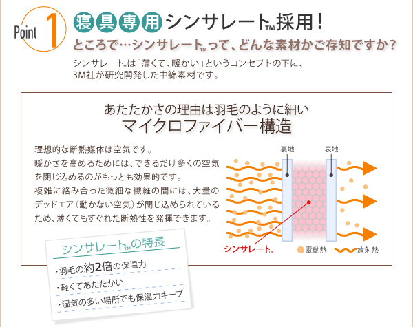 寝具専用シンサレート採用