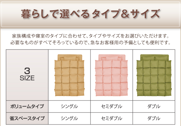 タイプとサイズ