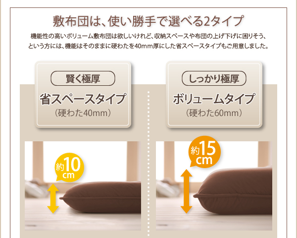 省スペースタイプとボリュームタイプ