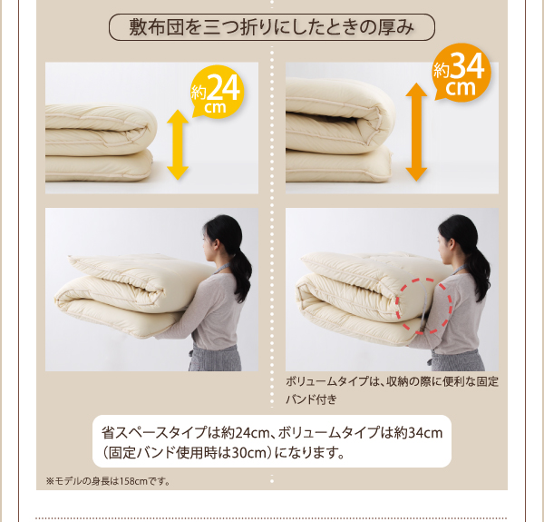 敷布団を三つ折りにした時の厚み