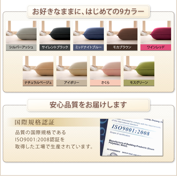 国際規格認証