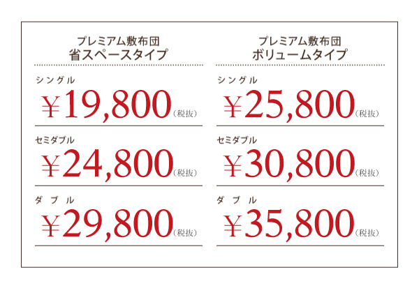 タイプ別価格
