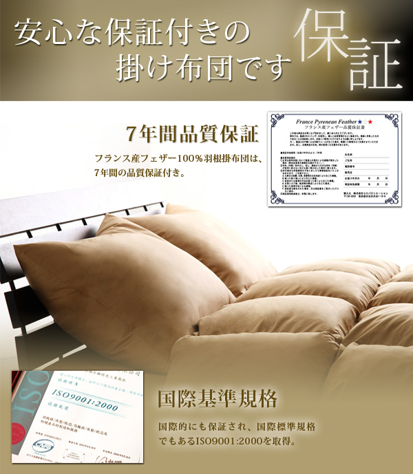 7年間の品質保証