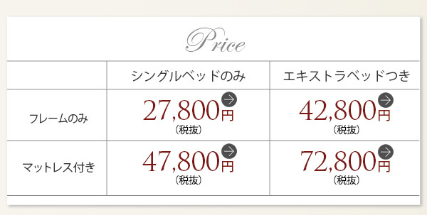 タイプ別価格表