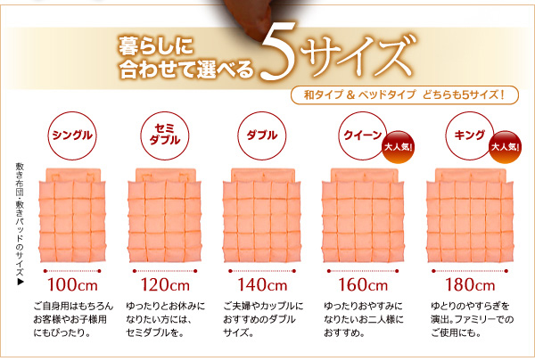 選べる5サイズ