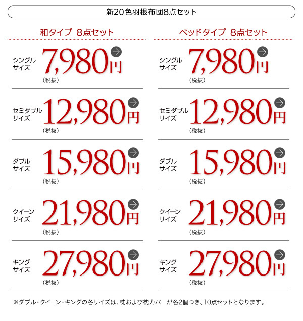 タイプ別価格