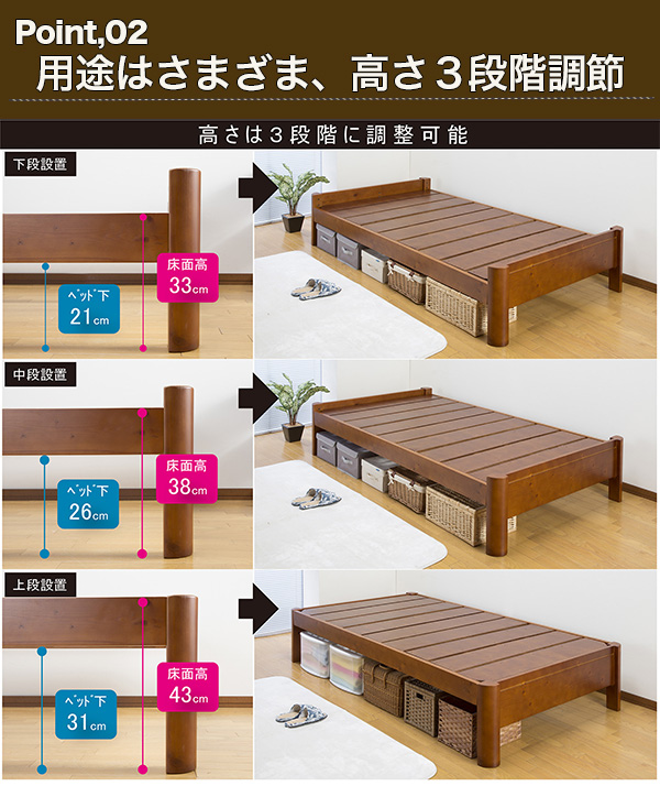 高さ調節３段階