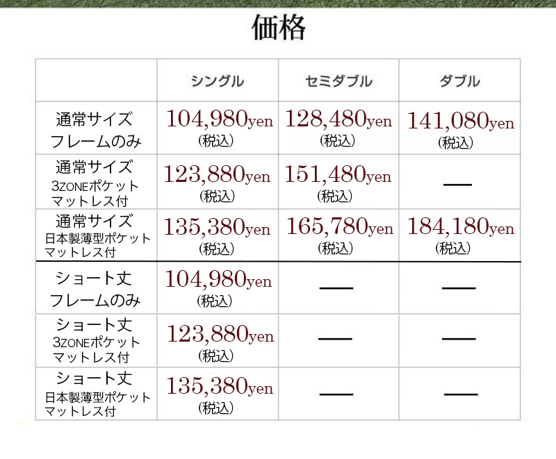 価格表