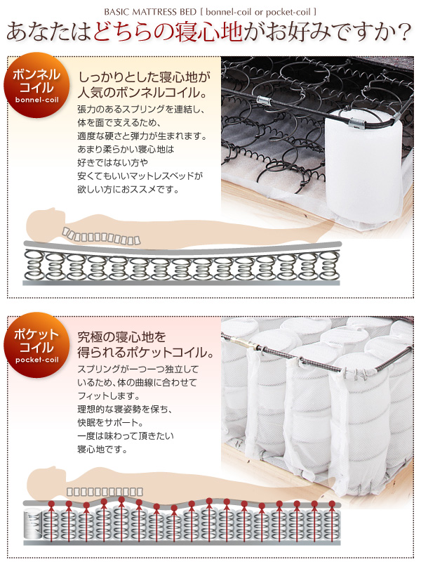 あなたはどちらの寝心地がお好みですか?