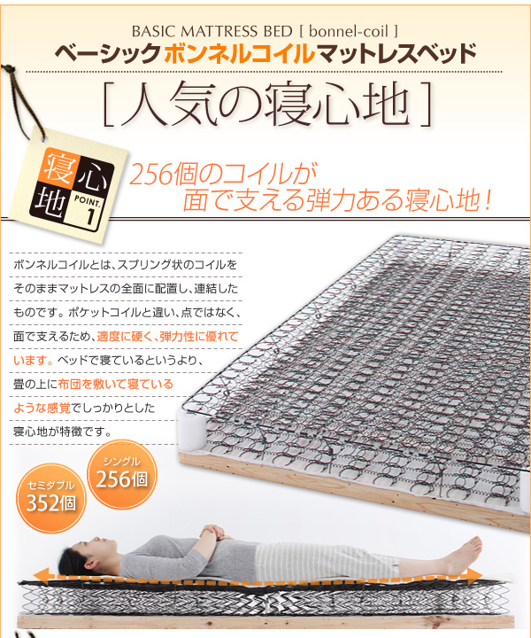 ベーシック ボンネルコイルマットレスベッド人気の寝心地