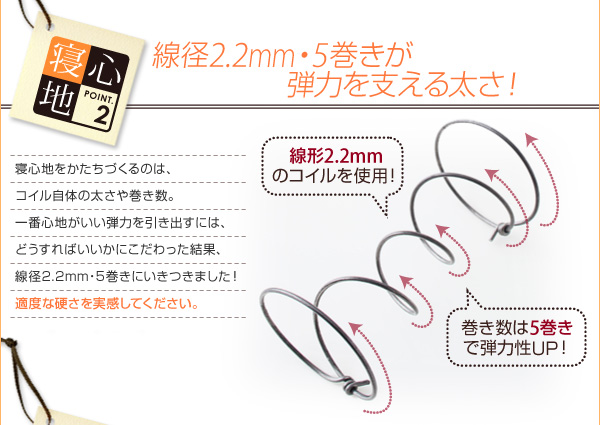 線径2.2mm・5巻きが弾力を支える太さ!