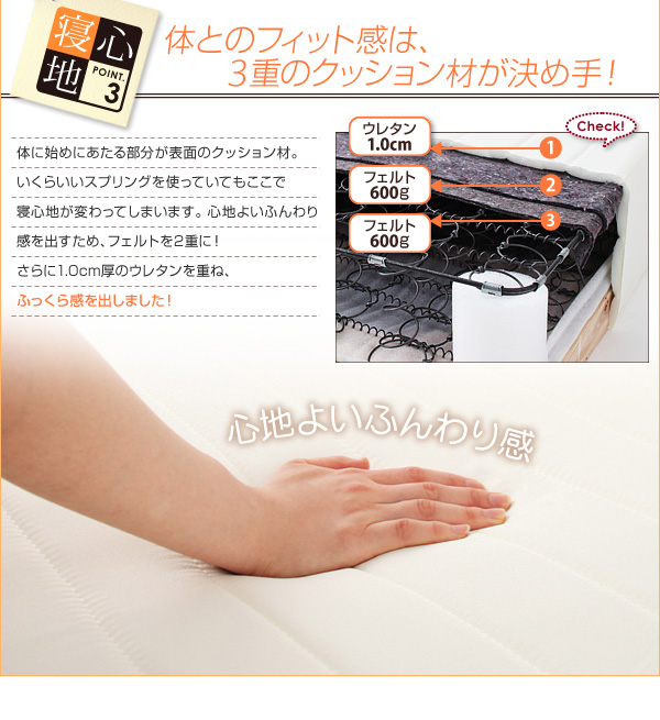 体とのフィット感は、3重のクッション材が決め手!