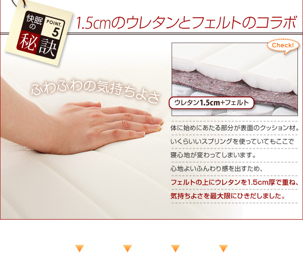 1.5cmのウレタンとフェルトのコラボ