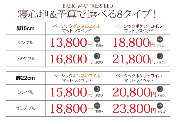 寝心地&予算で選べる8タイプ!