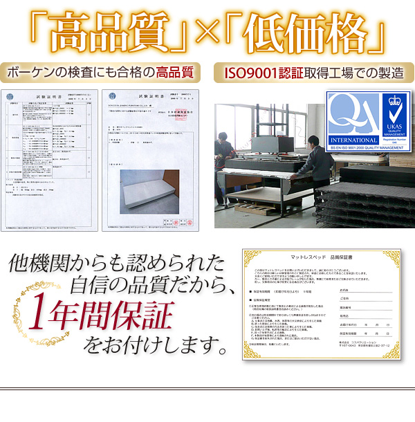 他機関から認められた自信の品質だから、1年間保証をお付けします。