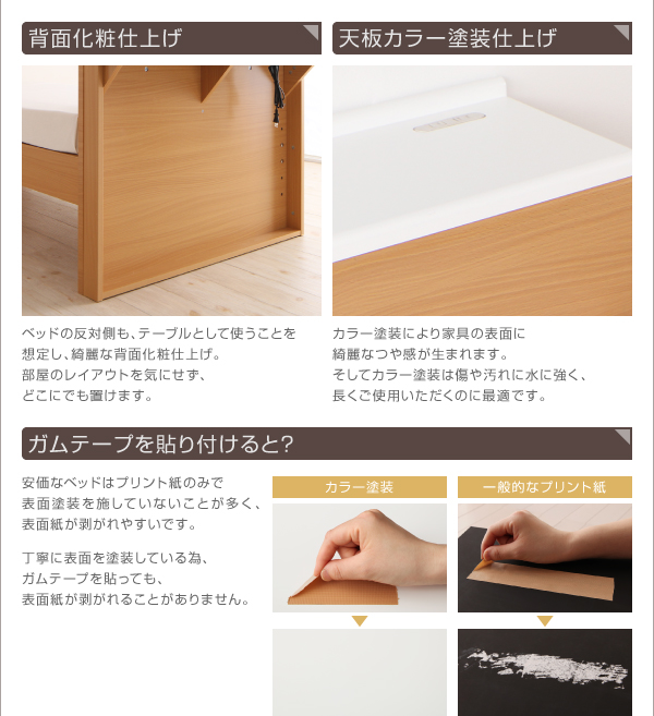 背面化粧仕上げ