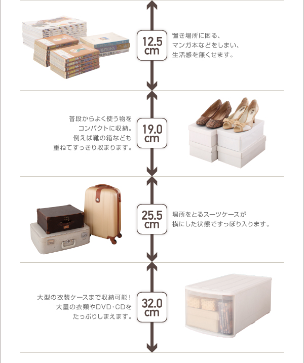 12.5~32cmまで