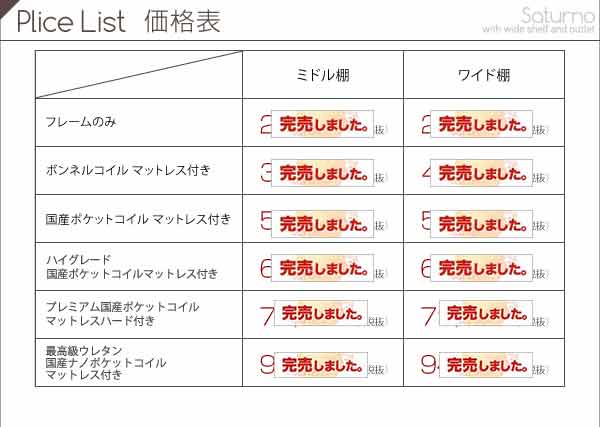 パソコンが置けるワイド棚付きベッド【Saturno】サトゥルノ【最高級ウレタン国産ナノポケットマットレス付き】ワイド棚 シングル