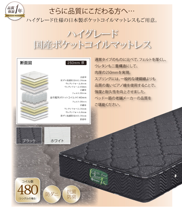 ハイグレード国産ポケットコイルマットレス